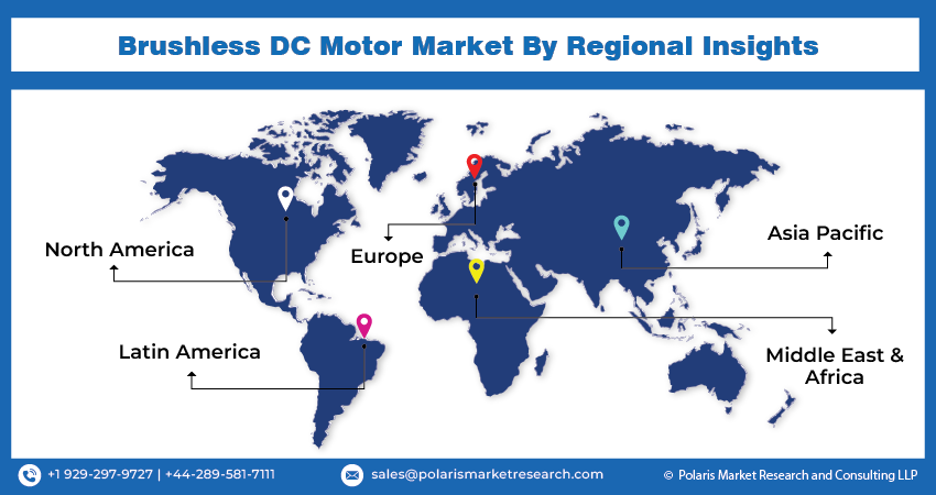 Brushless DC Motor Reg